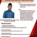 Mengenal Lebih Dekat Mohammad Mulfi Purnaya .S.ars,Calon Ketua RT. 04 Kamal Kalideres Jakarta Barat